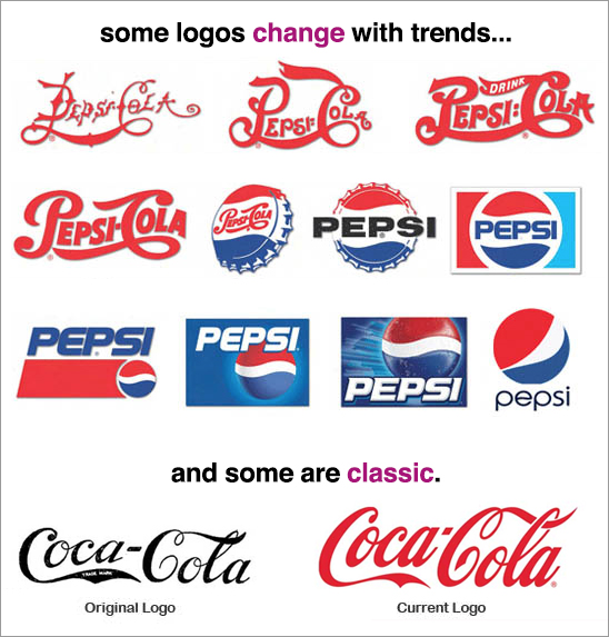 Logos Explained: Is your logo Incredible?